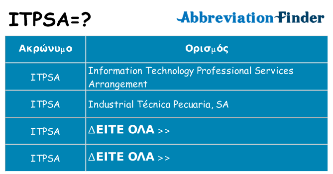 Τι σημαίνει itpsa ηρεμήσει