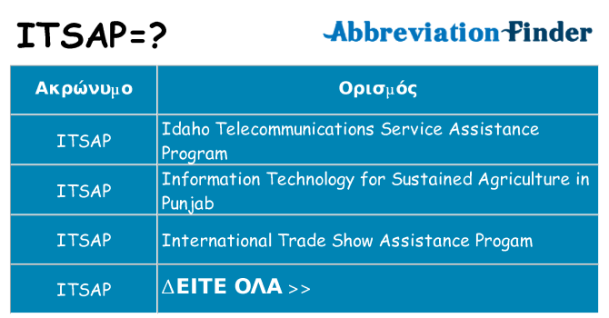 Τι σημαίνει itsap ηρεμήσει