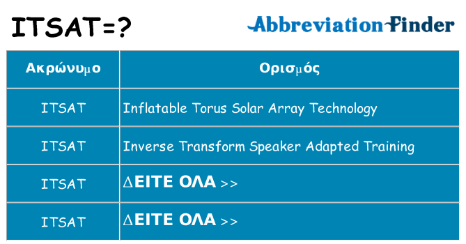 Τι σημαίνει itsat ηρεμήσει