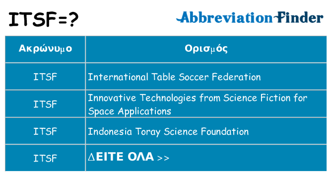 Τι σημαίνει itsf ηρεμήσει