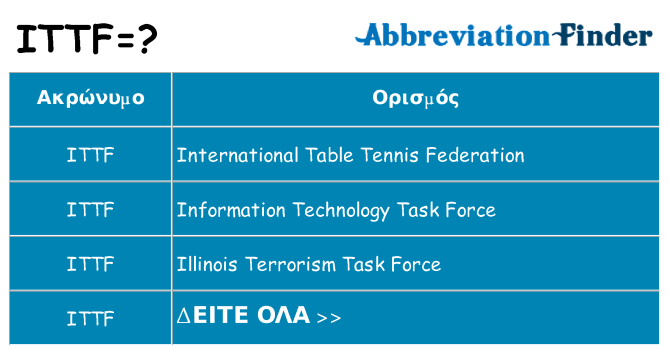 Τι σημαίνει ittf ηρεμήσει