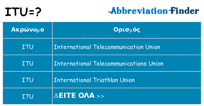 Τι σημαίνει itu ηρεμήσει