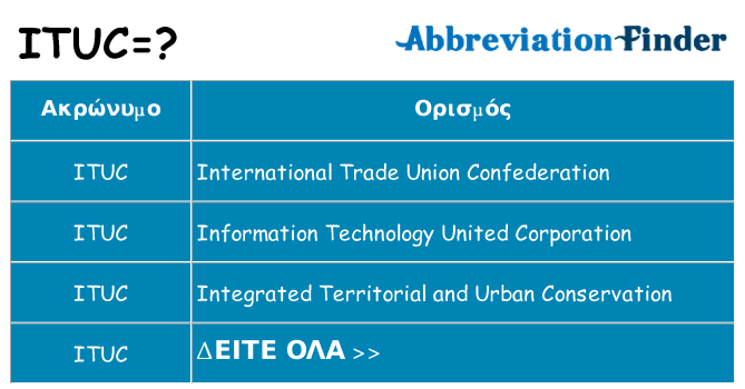 Τι σημαίνει ituc ηρεμήσει