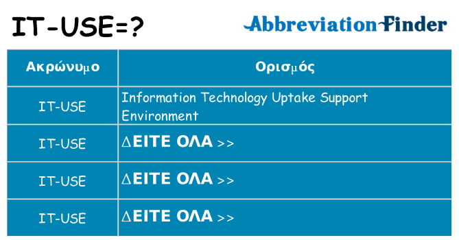 Τι σημαίνει it-use ηρεμήσει