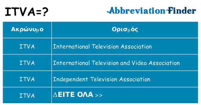 Τι σημαίνει itva ηρεμήσει