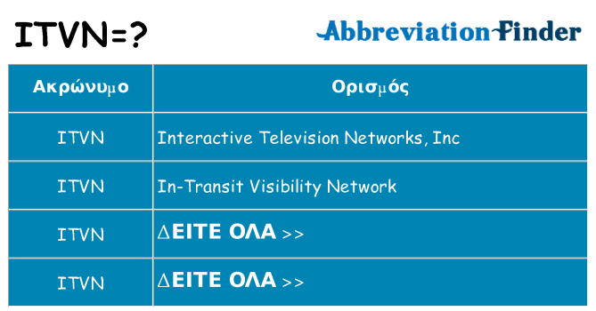 Τι σημαίνει itvn ηρεμήσει