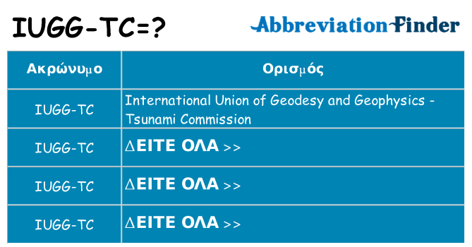 Τι σημαίνει iugg-tc ηρεμήσει