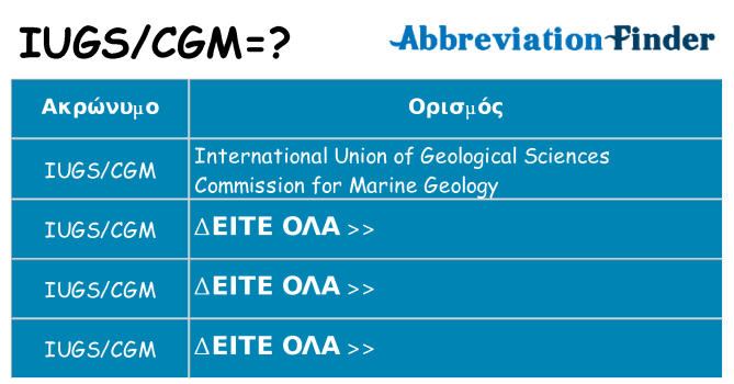 Τι σημαίνει iugscgm ηρεμήσει