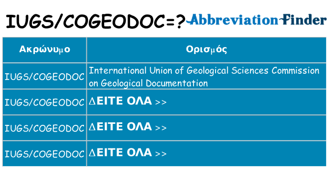Τι σημαίνει iugscogeodoc ηρεμήσει