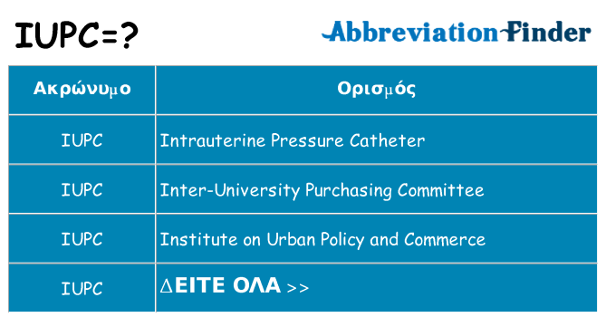 Τι σημαίνει iupc ηρεμήσει
