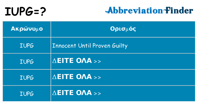 Τι σημαίνει iupg ηρεμήσει