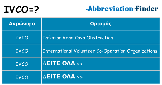 Τι σημαίνει ivco ηρεμήσει