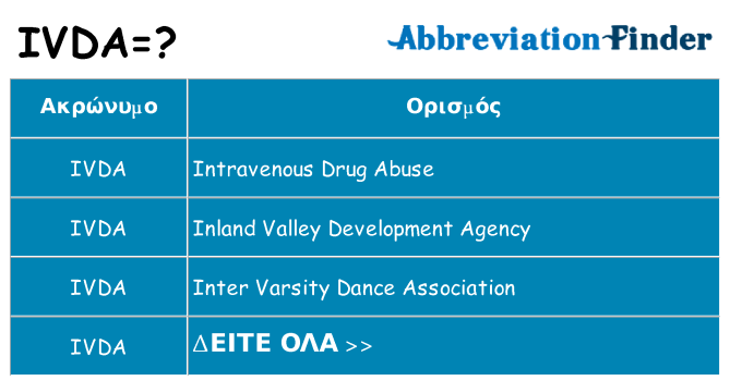 Τι σημαίνει ivda ηρεμήσει
