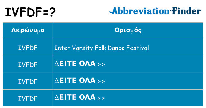Τι σημαίνει ivfdf ηρεμήσει