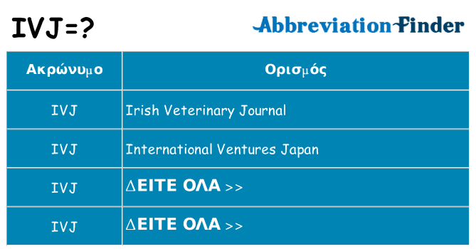 Τι σημαίνει ivj ηρεμήσει