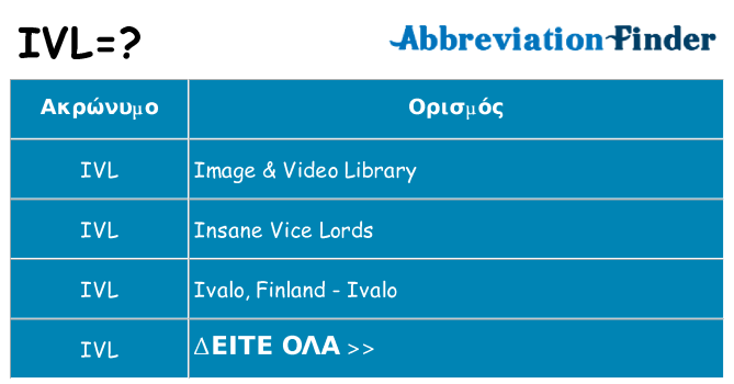 Τι σημαίνει ivl ηρεμήσει