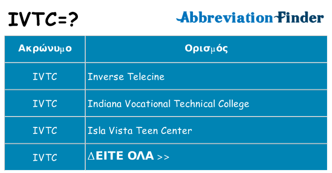 Τι σημαίνει ivtc ηρεμήσει