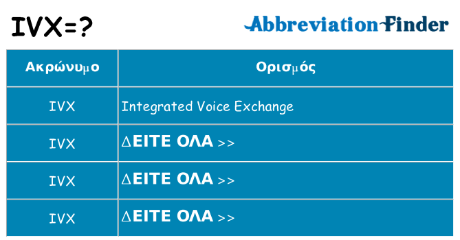 Τι σημαίνει ivx ηρεμήσει