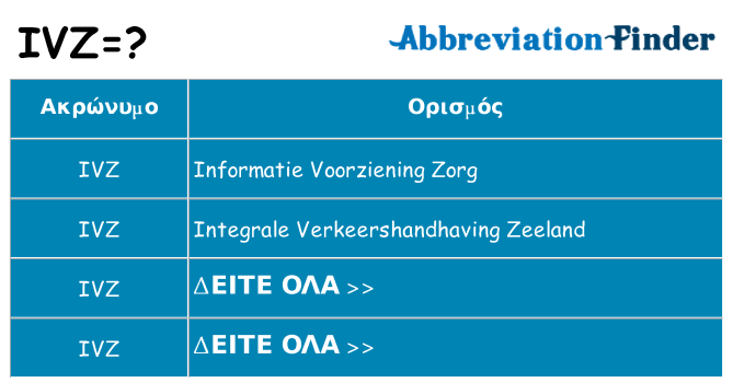 Τι σημαίνει ivz ηρεμήσει