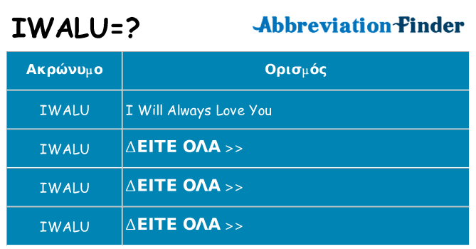 Τι σημαίνει iwalu ηρεμήσει