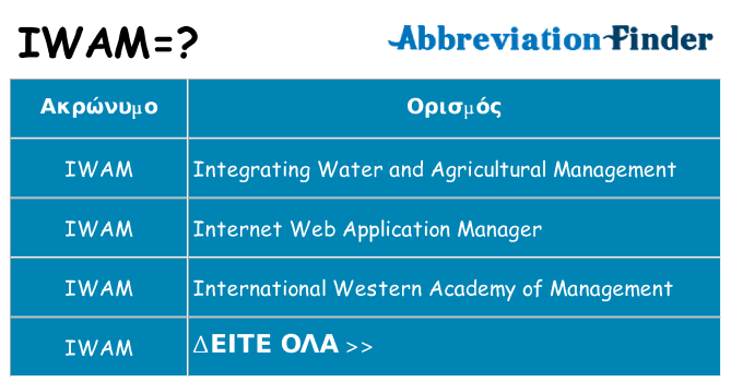 Τι σημαίνει iwam ηρεμήσει