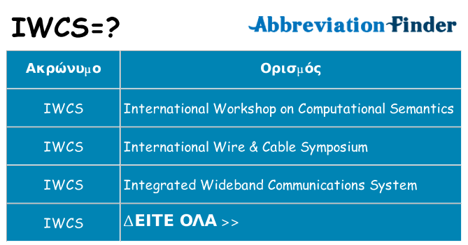 Τι σημαίνει iwcs ηρεμήσει