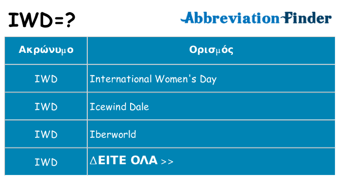 Τι σημαίνει iwd ηρεμήσει