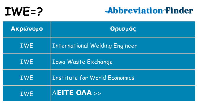 Τι σημαίνει iwe ηρεμήσει