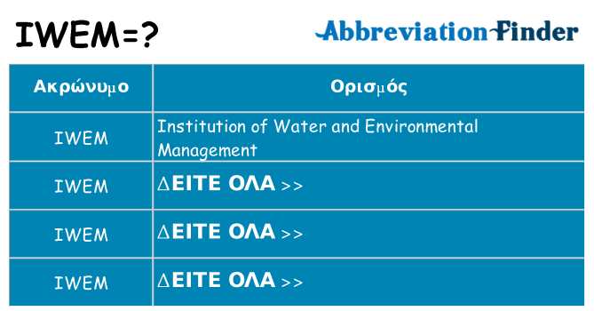 Τι σημαίνει iwem ηρεμήσει
