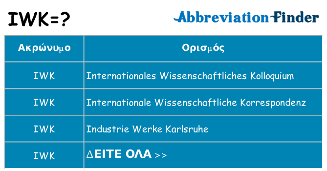 Τι σημαίνει iwk ηρεμήσει