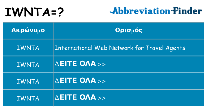 Τι σημαίνει iwnta ηρεμήσει