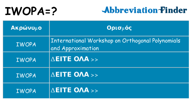 Τι σημαίνει iwopa ηρεμήσει