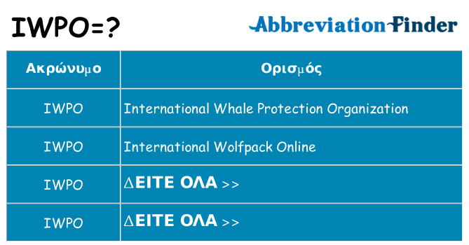 Τι σημαίνει iwpo ηρεμήσει