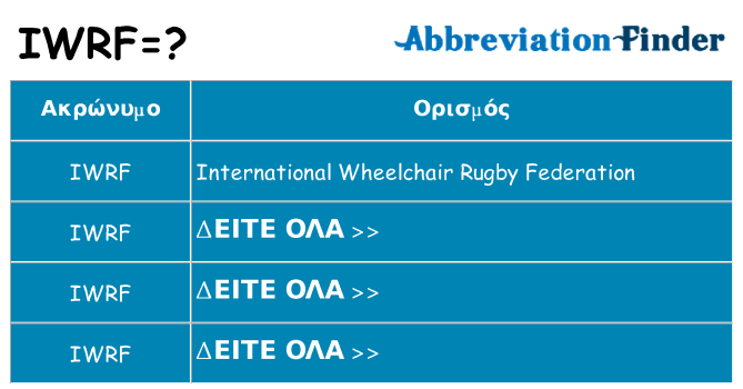 Τι σημαίνει iwrf ηρεμήσει