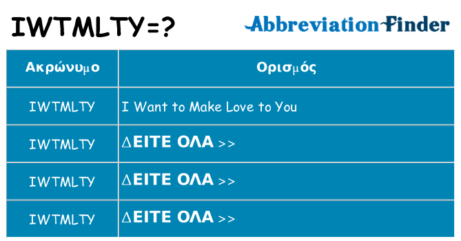 Τι σημαίνει iwtmlty ηρεμήσει