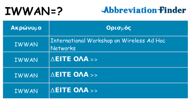 Τι σημαίνει iwwan ηρεμήσει