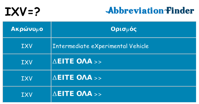 Τι σημαίνει ixv ηρεμήσει