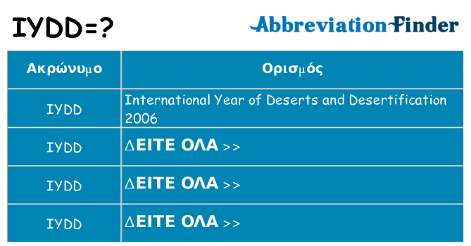 Τι σημαίνει iydd ηρεμήσει