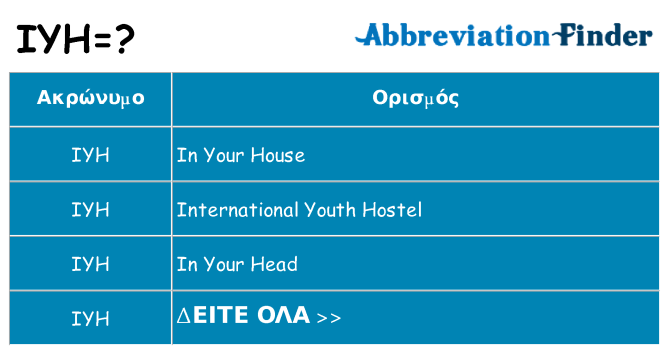 Τι σημαίνει iyh ηρεμήσει