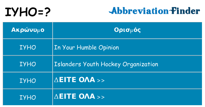 Τι σημαίνει iyho ηρεμήσει