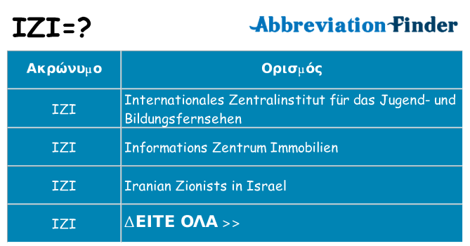 Τι σημαίνει izi ηρεμήσει