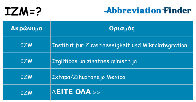 Τι σημαίνει izm ηρεμήσει