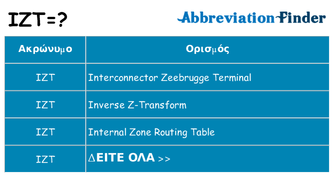 Τι σημαίνει izt ηρεμήσει