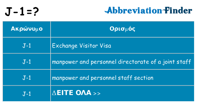 Τι σημαίνει j-1 ηρεμήσει