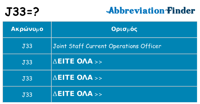 Τι σημαίνει j33 ηρεμήσει