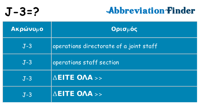 Τι σημαίνει j-3 ηρεμήσει