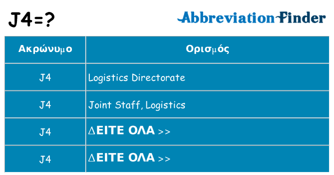 Τι σημαίνει j4 ηρεμήσει