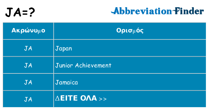 Τι σημαίνει ja ηρεμήσει