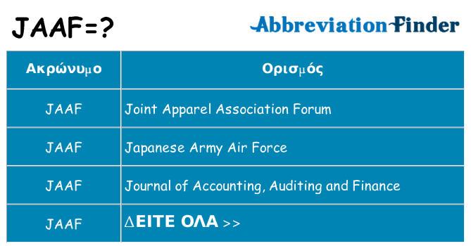 Τι σημαίνει jaaf ηρεμήσει