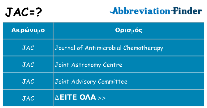 Τι σημαίνει jac ηρεμήσει